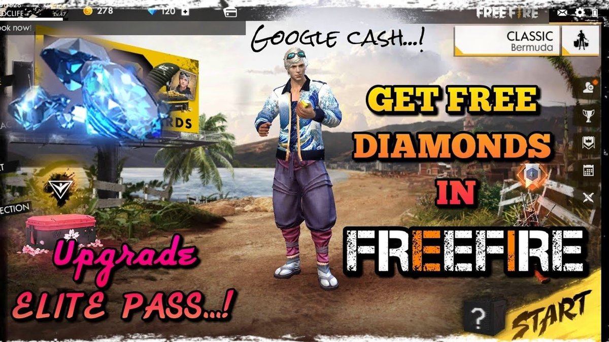 You are currently viewing Garena Free Fire – A Guide That Will Unlock the Secrets to Playing Garena Free Fire